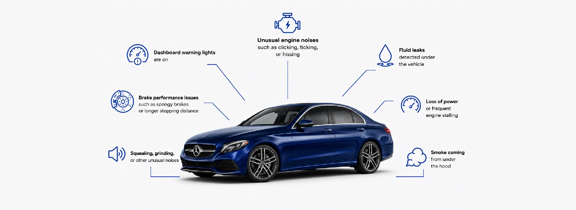Car Repair Dubai