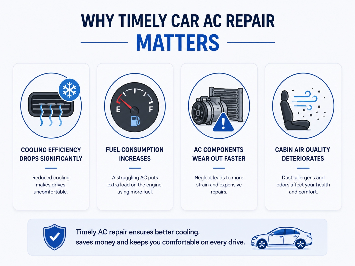 Why Car AC Repair is Critical in Dubai